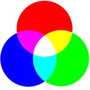 Nakon miješanja na paleti možete nanositi boju na platno, podešavajući boju dodavanjem jedne ili druge nijanse